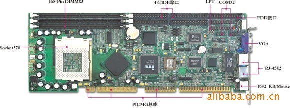 北京瀚智偉業科技 專業供應研華、康泰克、研祥工控機，一站式解決方案專家